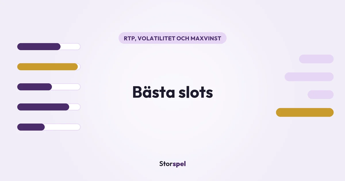 Bästa slots