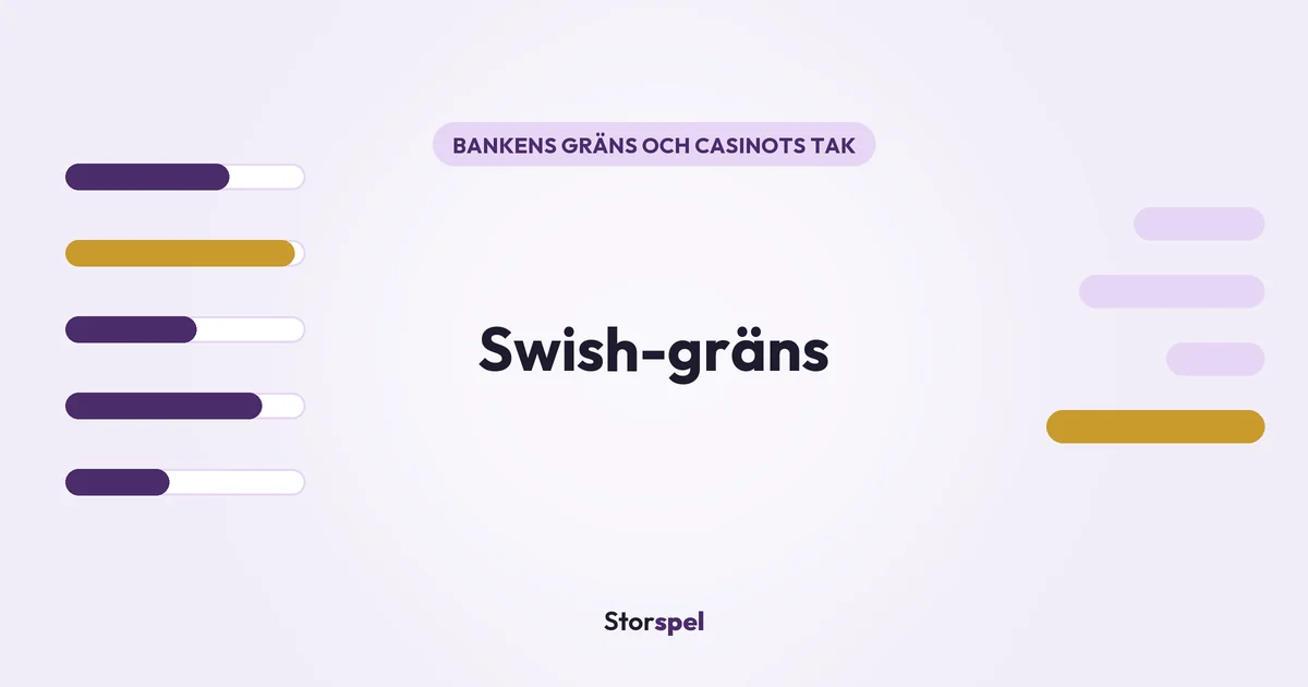 Swish-gräns